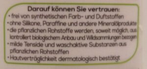 Alterra Alterra Koffein-Shampoo