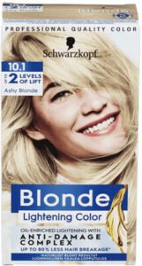 CONAXESS TRADE NORGE AS Blonde Blondering 10.1