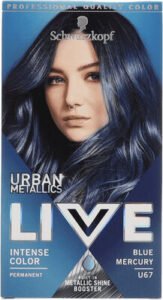 CONAXESS TRADE NORGE AS Live Urban Metallics U67 Blue Mercury