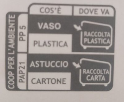 Coop, Vivi verde scrub corpo esfoliante