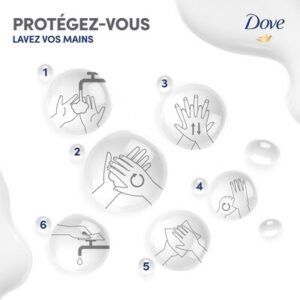 Unilever, Dove Dove Savon Lavant Antibactérien Exfoliant Doux 2x100g