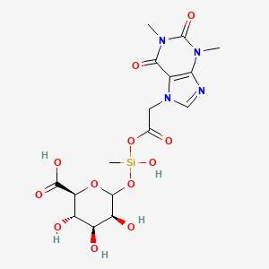 ACEFYLLINE METHYLSILANOL MANNURONATE