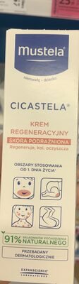 Mustela None